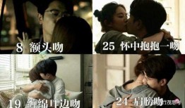 爆料吻戏小故事视频合集,独家揭秘吻戏小故事视频合集